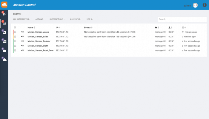 With RoboMQ Mission Control you get one platform to monitor and control all of your Internet of Things (IoT) devices