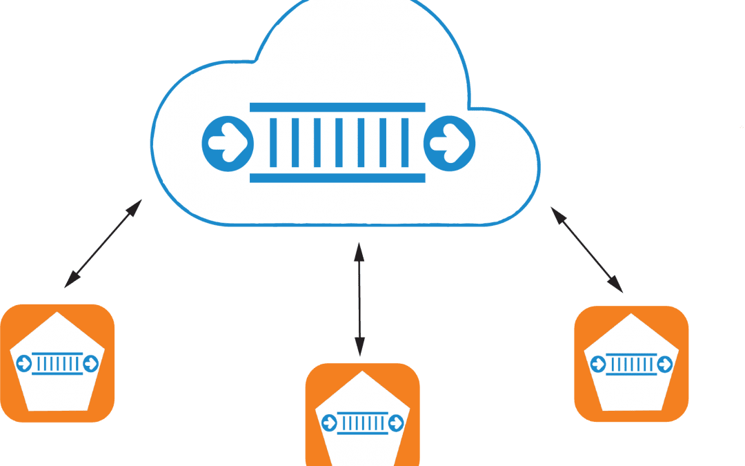 Announcing: Hybrid Messaging Cloud