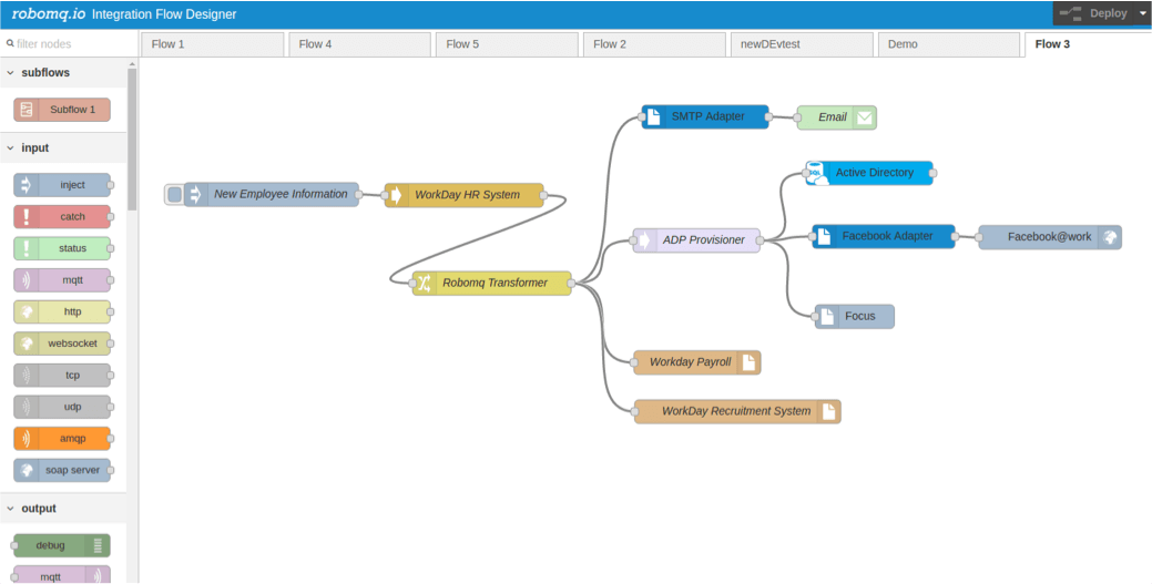 Workday Integration 3 workday3
