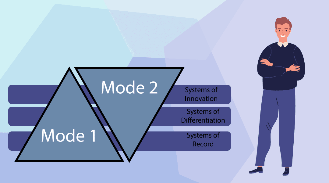 Bimodal IT, SaaS & Hybrid Cloud