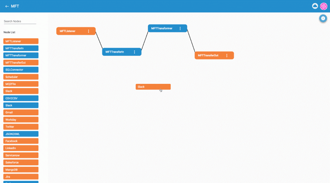 RoboMQ Creates the First Visual Business Process Designer