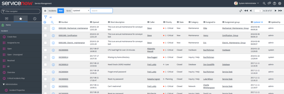 Screenshot of ServiceNow Incident Home