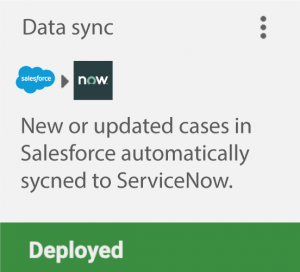 ServiceNow to Salesforce - Data Sync