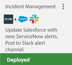 ServiceNow to Salesforce Integration - Incident Management