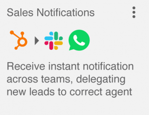 HubSpot to Slack to WhatsApp Integration - Saless Notification