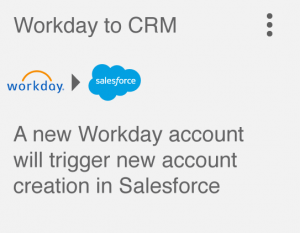 Workday to Salesforce Integration - Workdat to CRM
