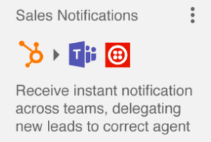 HubSpot to Microsoft Teams to Twilio Integration - Sales Notification