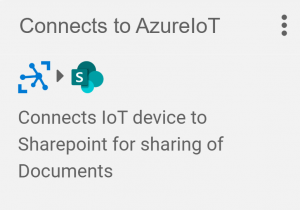 SharePoint Integration - Connects to AzureIoT