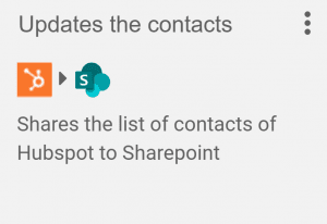 SharePoint Integration - Updates the contacts