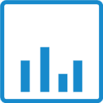 Libelium Integration benefits