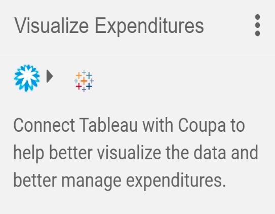 Coupa to Tableau Integration - Visualize Expenditures