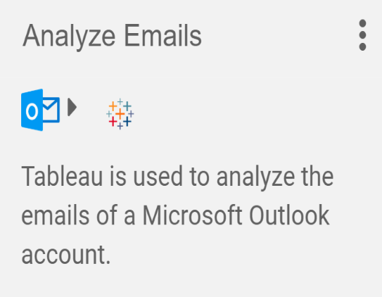 Outlook to Tableau Integration - Analyze Emails