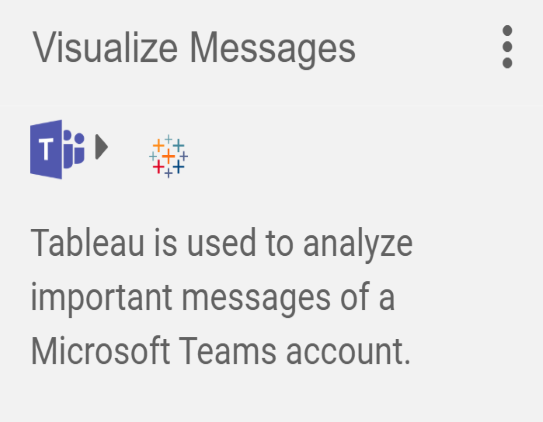 Outlook to Tableau Integration - Visualize Messages