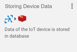 redis1