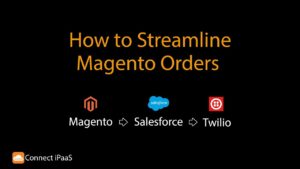 How To Streamline Magento Orders.