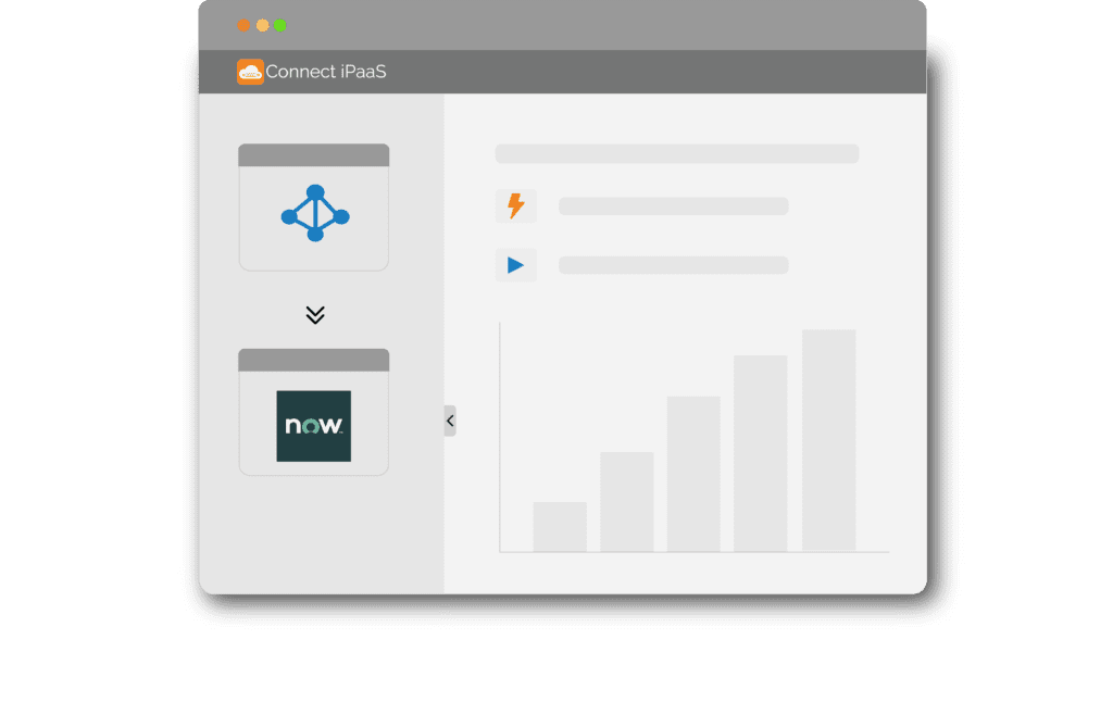 Azure to ServiceNow