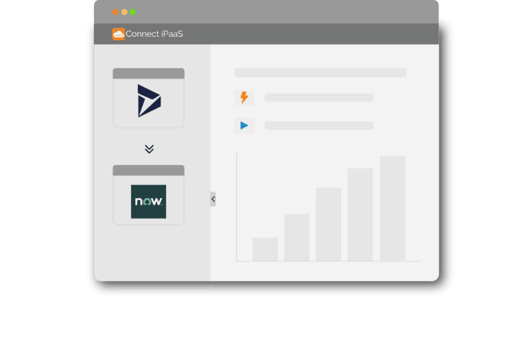 Dynamic to ServiceNow