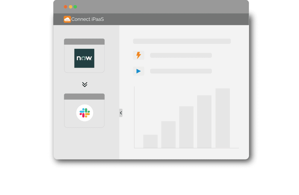 ServiceNow to Slack