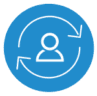 RoboMQ Homepage - Hire2Retire 168 Identity Profile Management