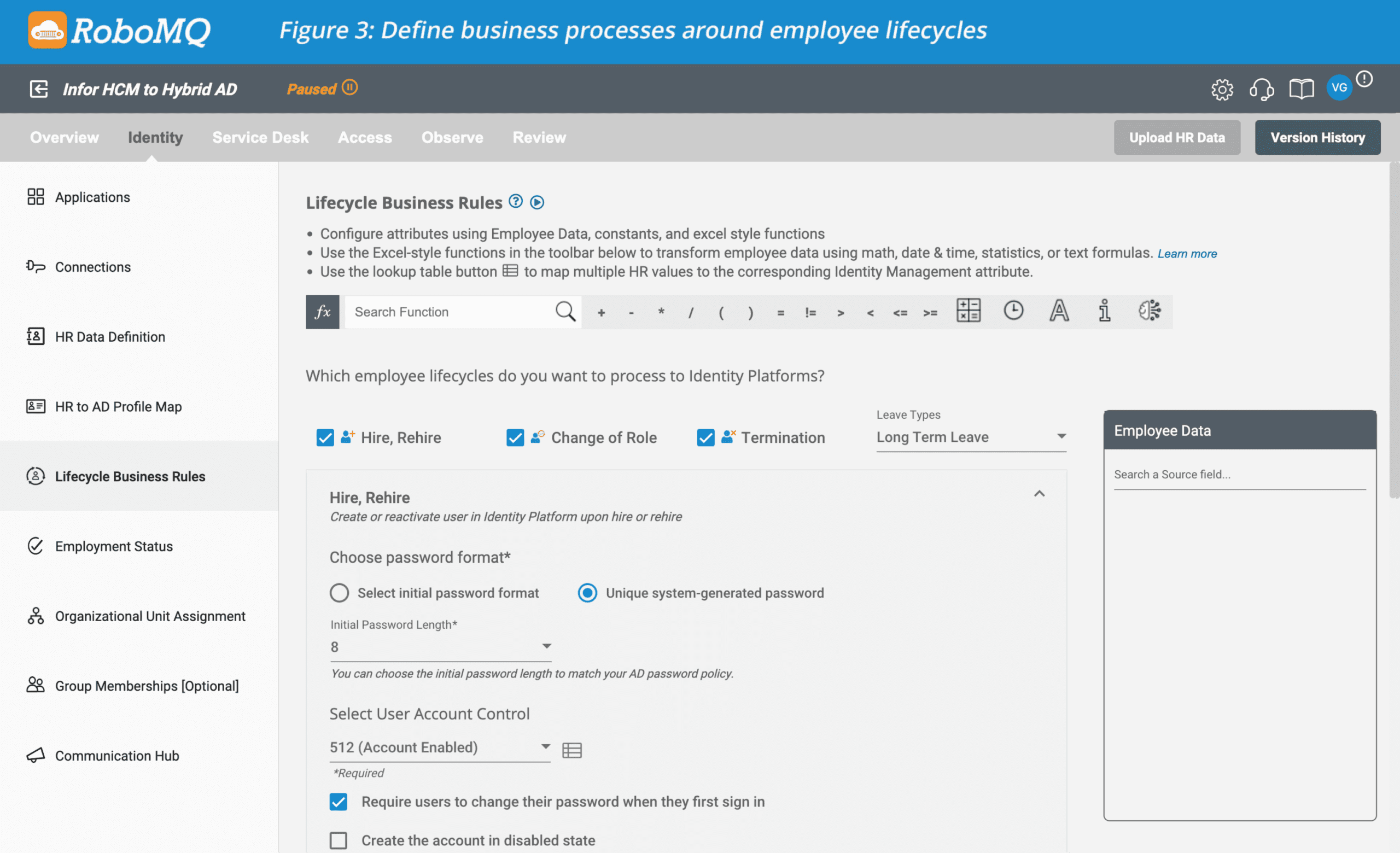 Define business processes around employee lifecycles