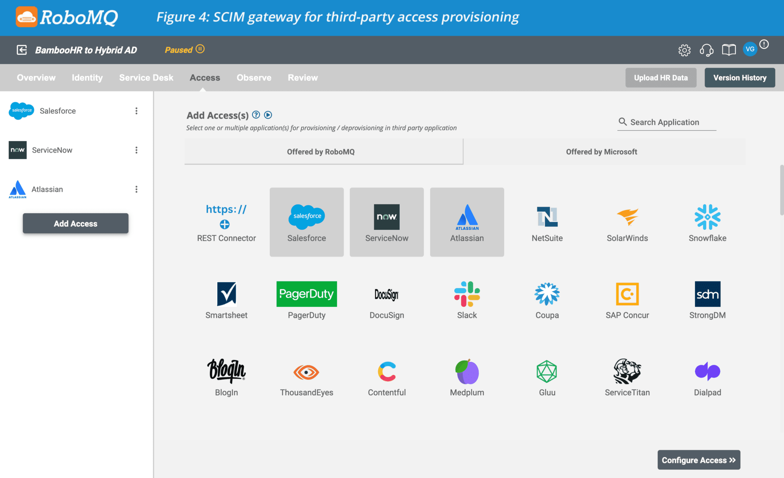 SCIM gateway for third-party access provisioning