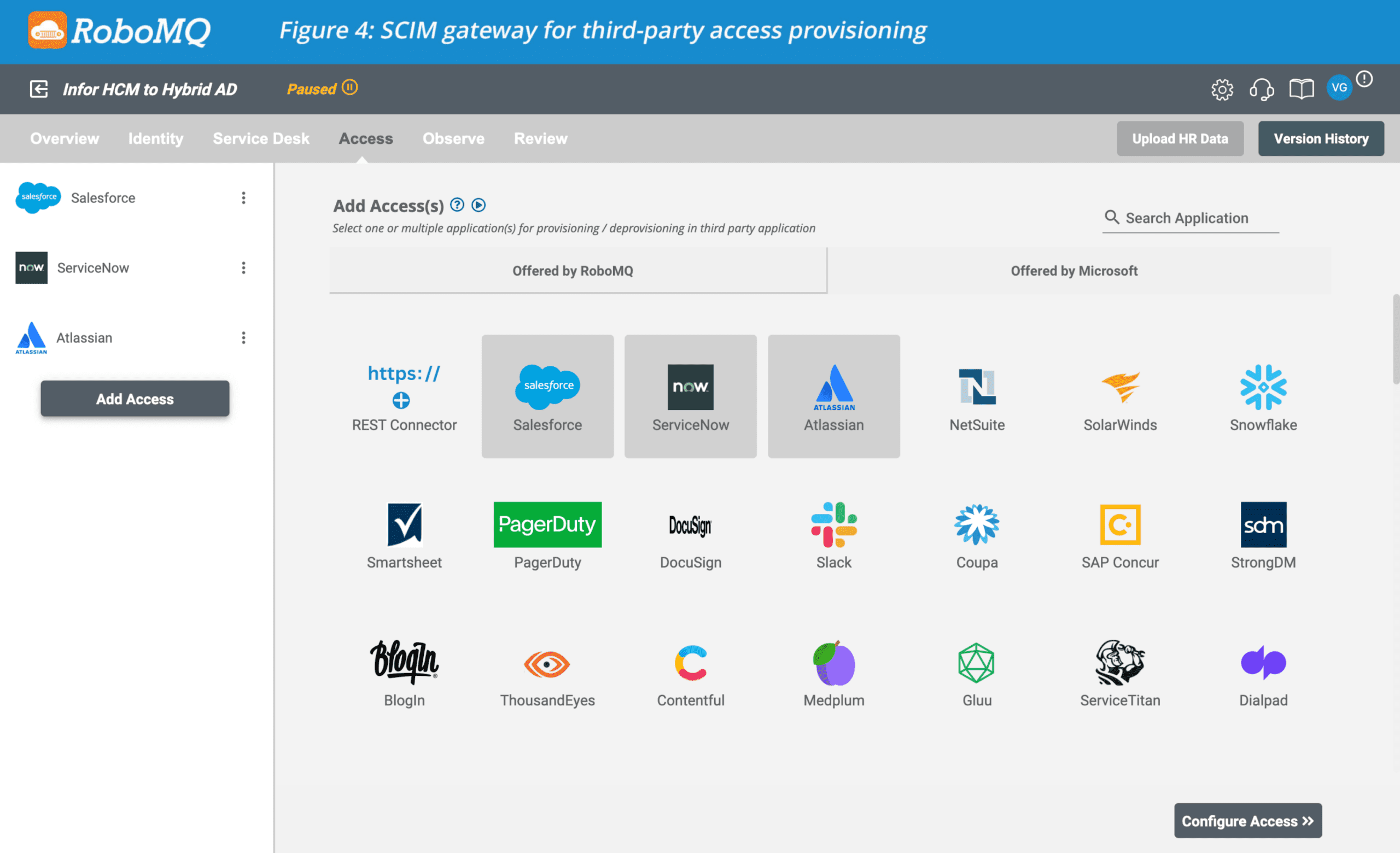 SCIM gateway for third-party access provisioning