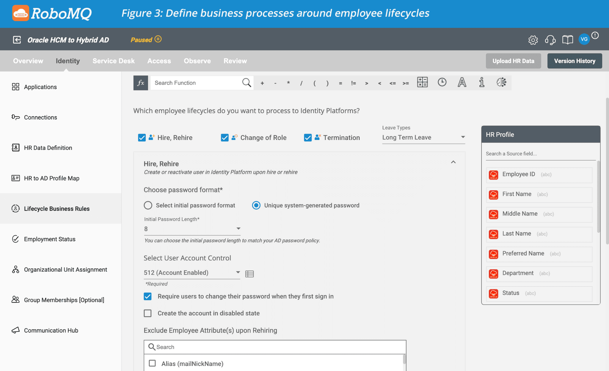 Define business processes around employee lifecycles