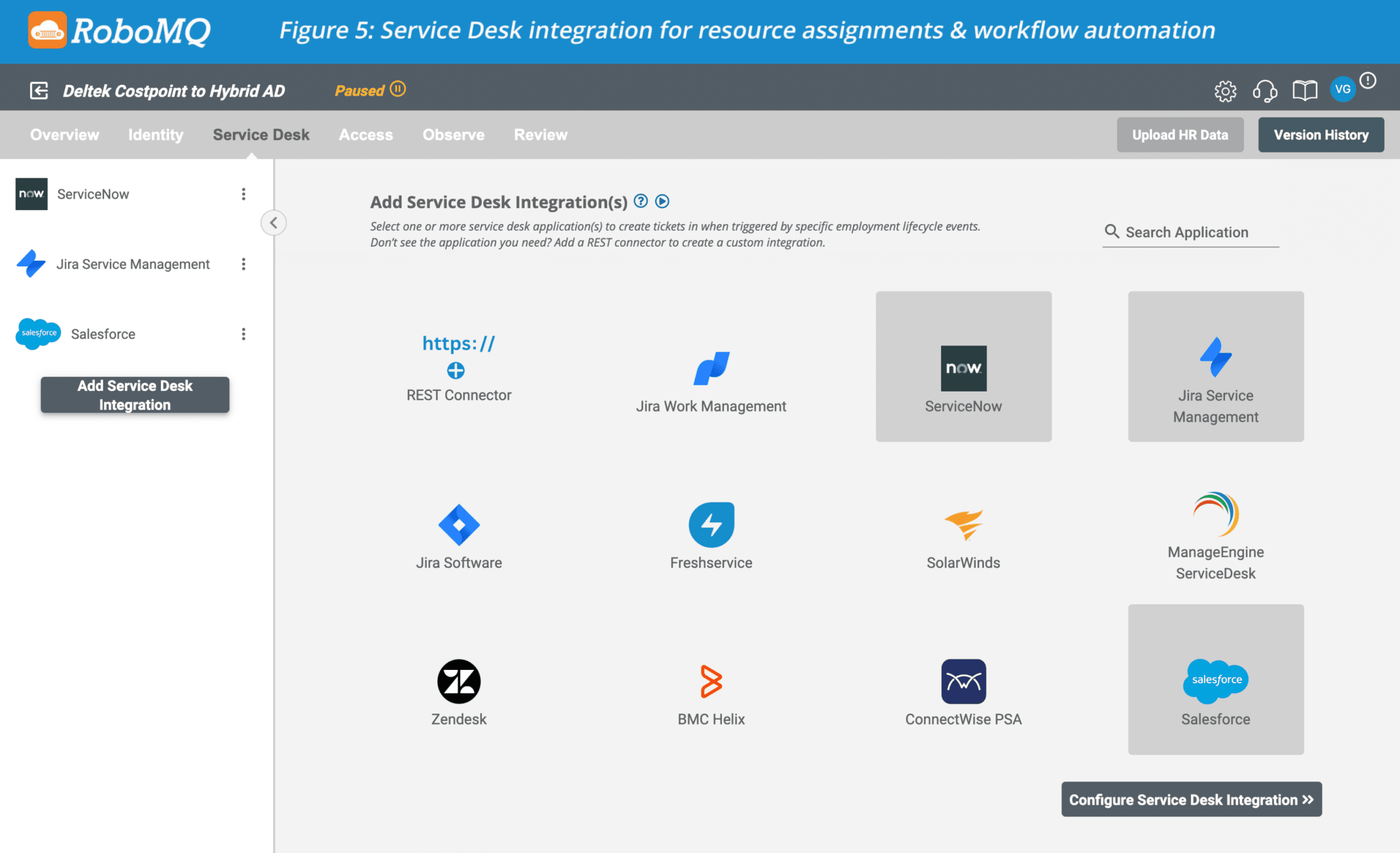 Deltek Costpoint to AD
