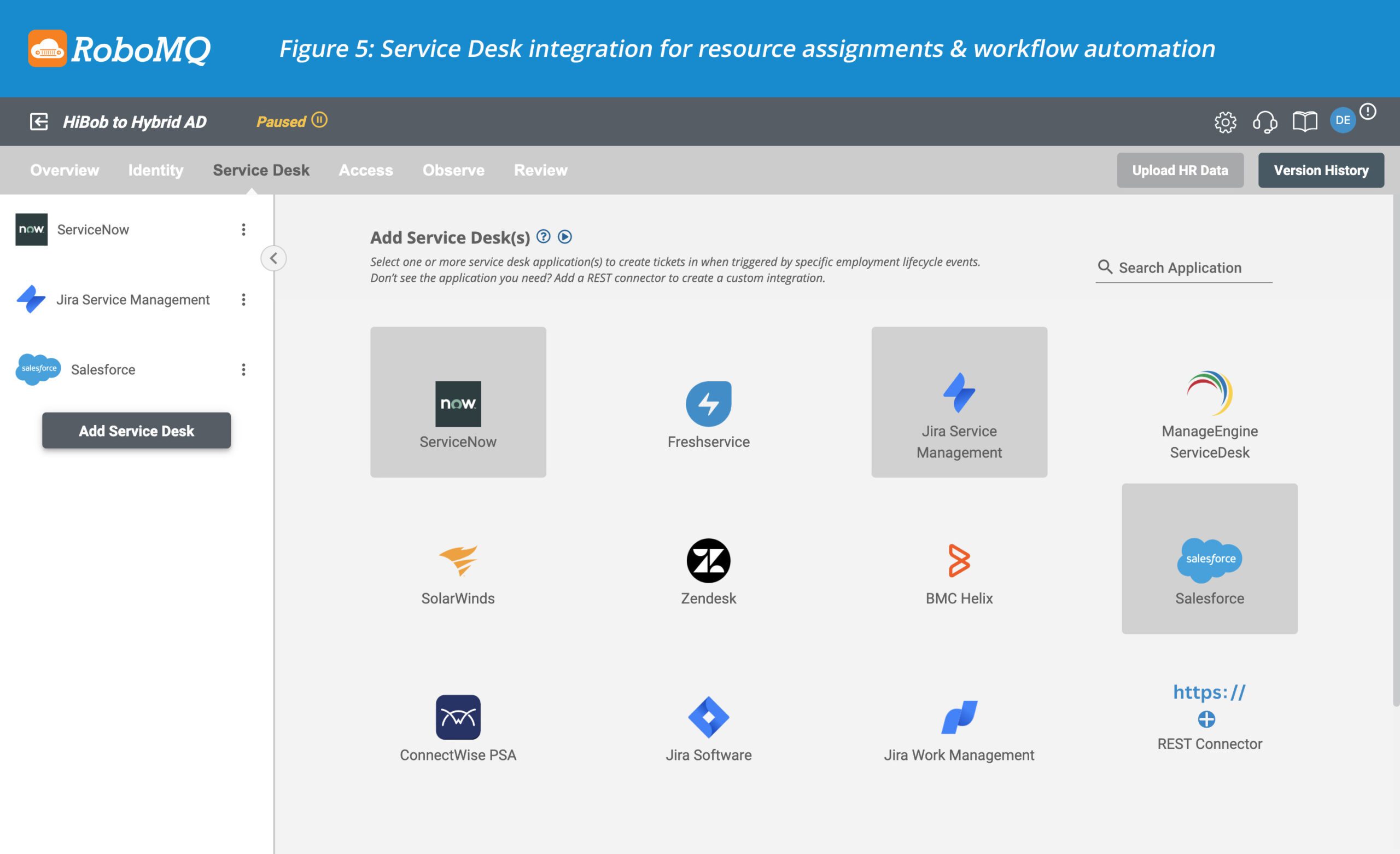 How to Integrate HiBob to AD or Entra ID (Azure AD) 7 Service Desk Integration for resource assignments and workflow automation
