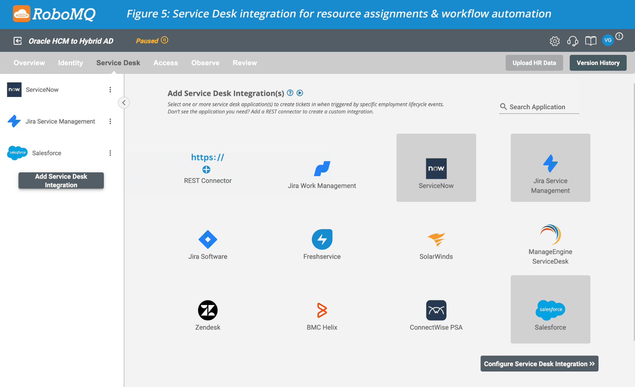 Oracle HCM to Hybrid AD