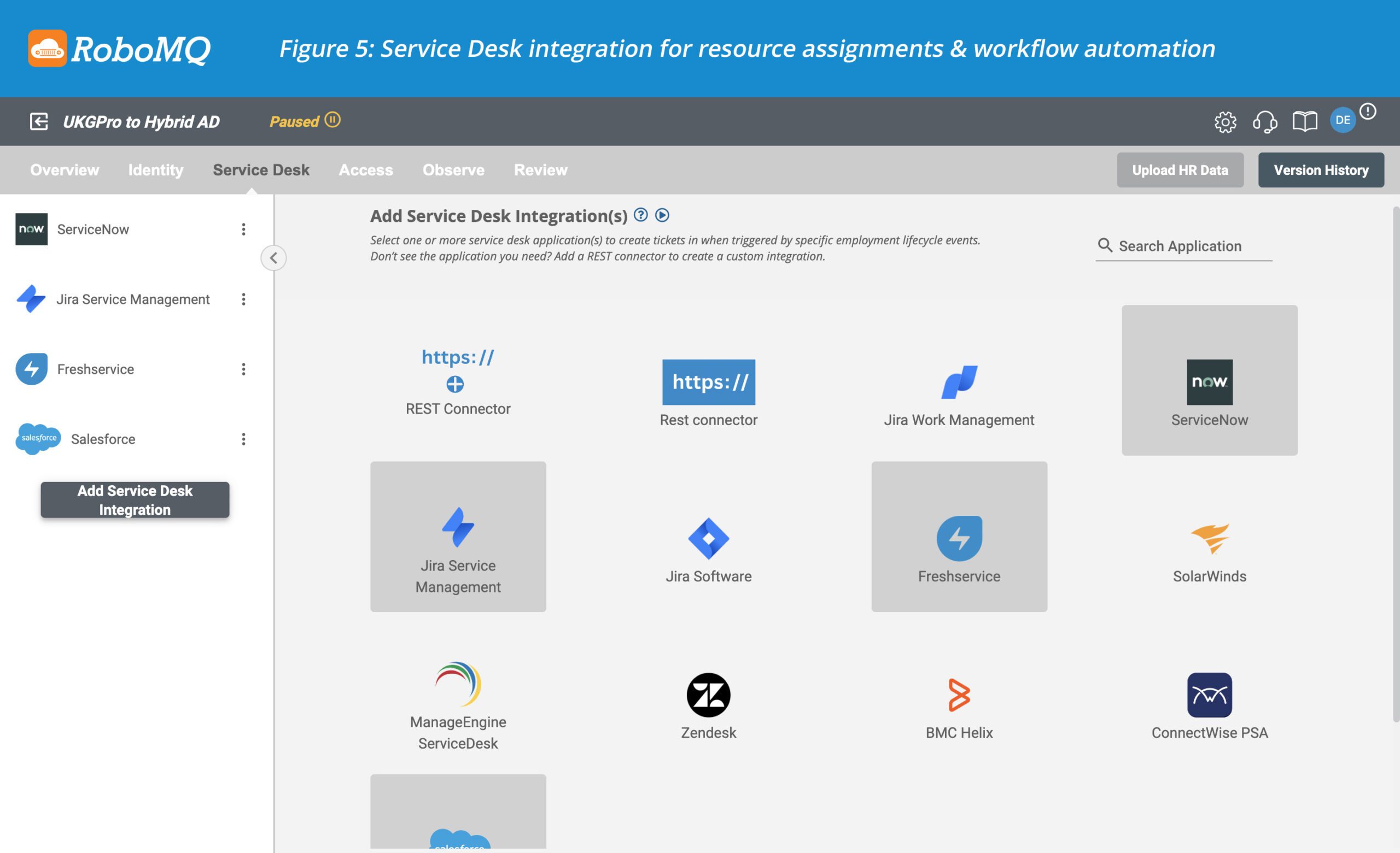 How to Integrate UKGPro to AD or Entra ID (Azure AD) 7 Service Desk Integration for resource assignments and workflow automation