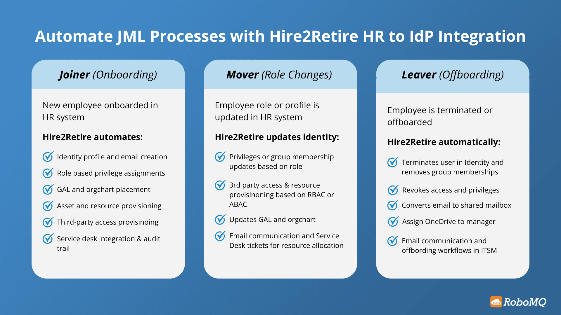 How Do Most Companies Manage Identity & Access for JML?