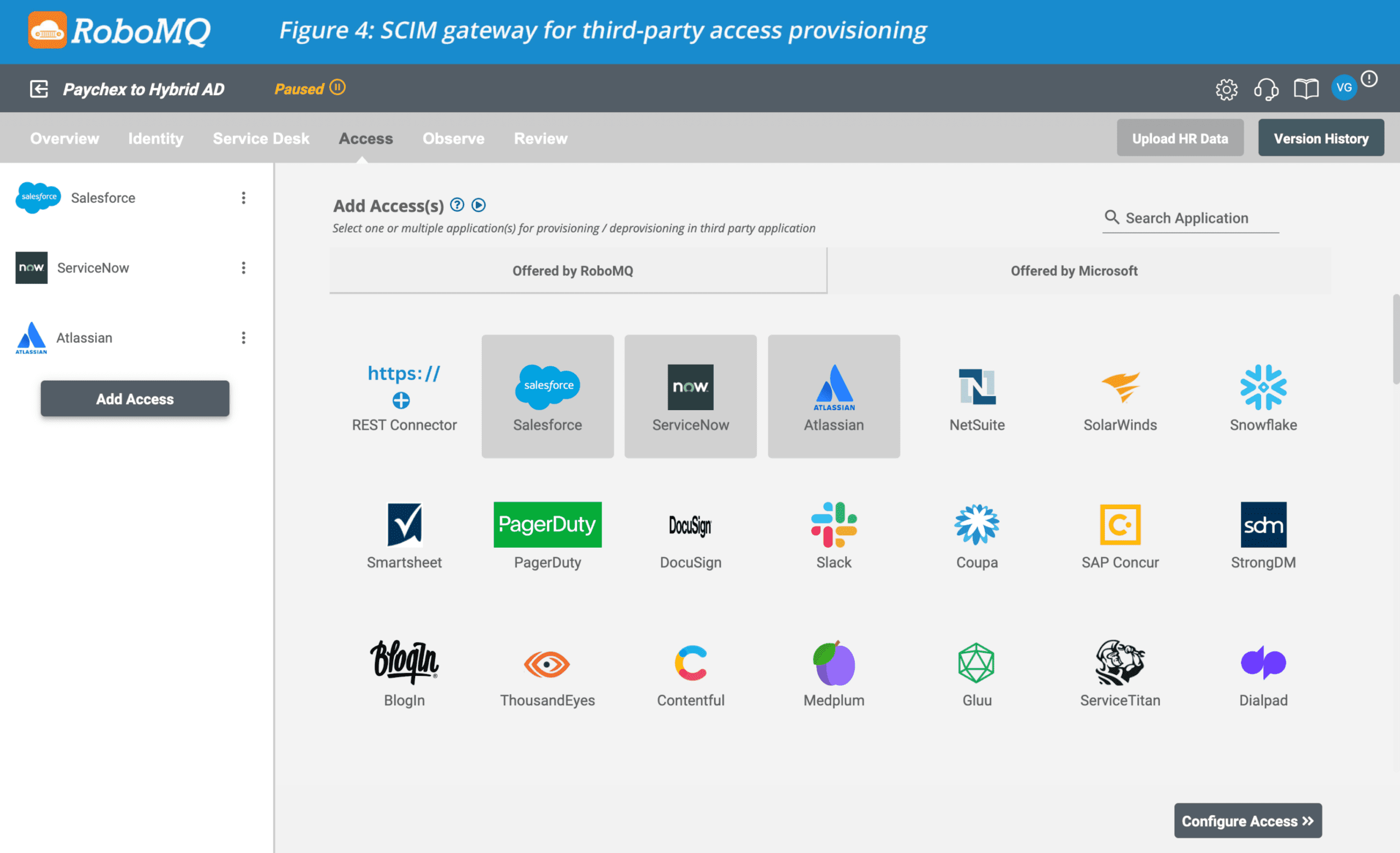 Paychex to Hybrid AD Image