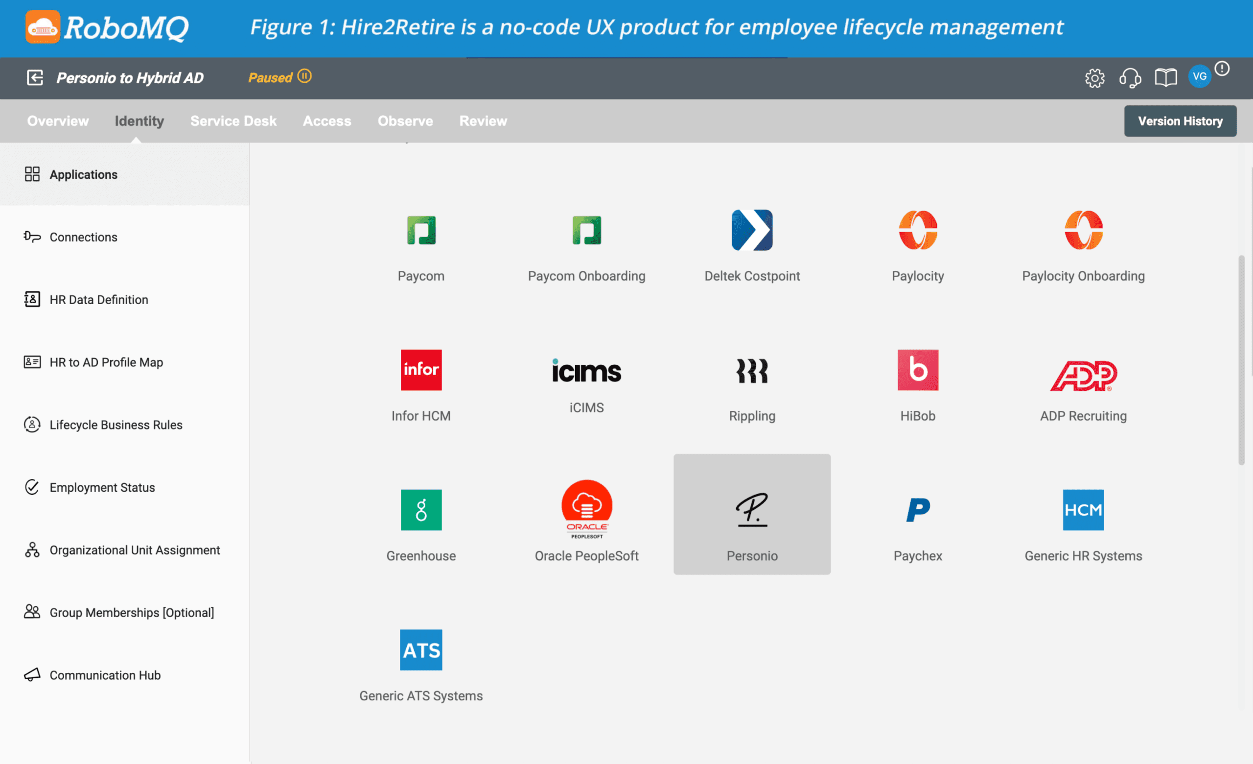 Personio to Hybrid AD