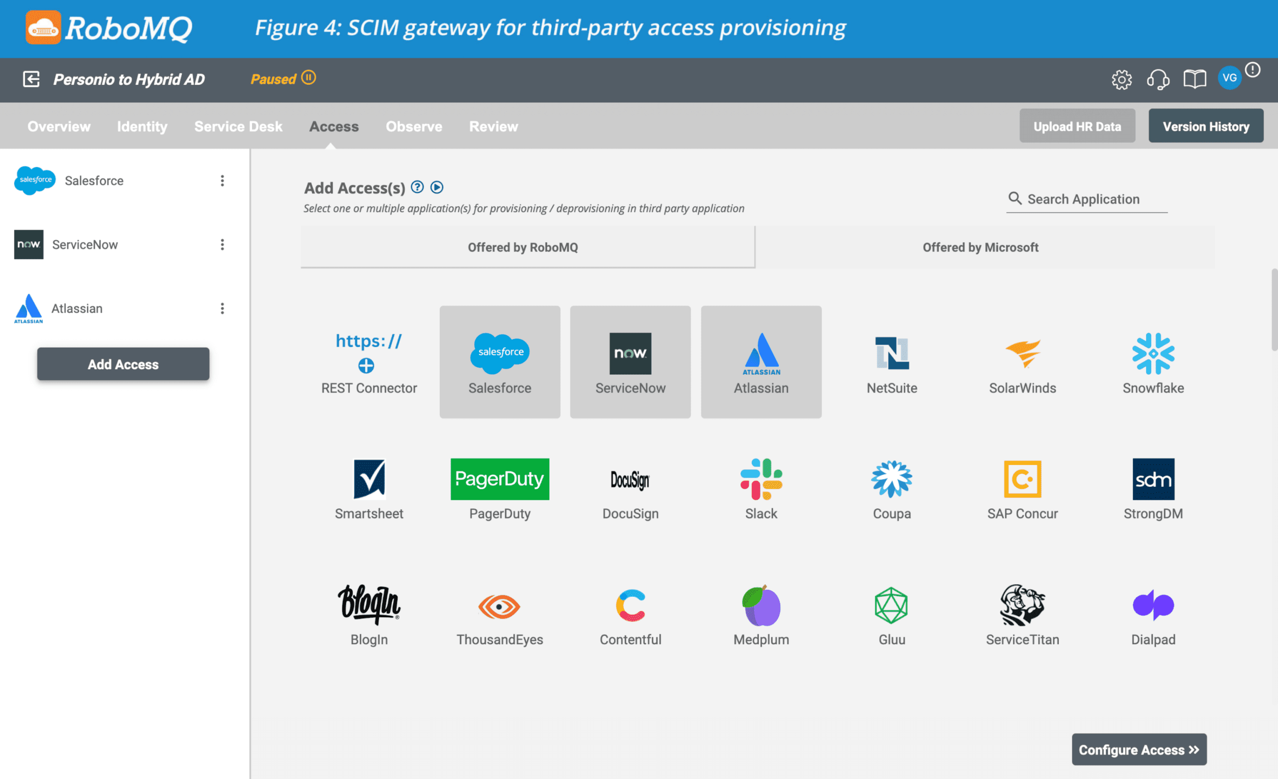 Personio to Hybrid AD
