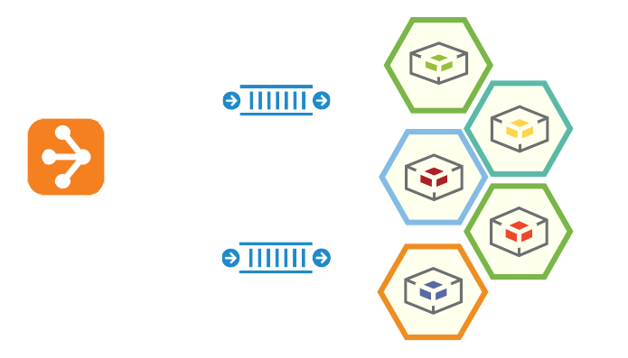Microservices 5 architecture for fine grain used media