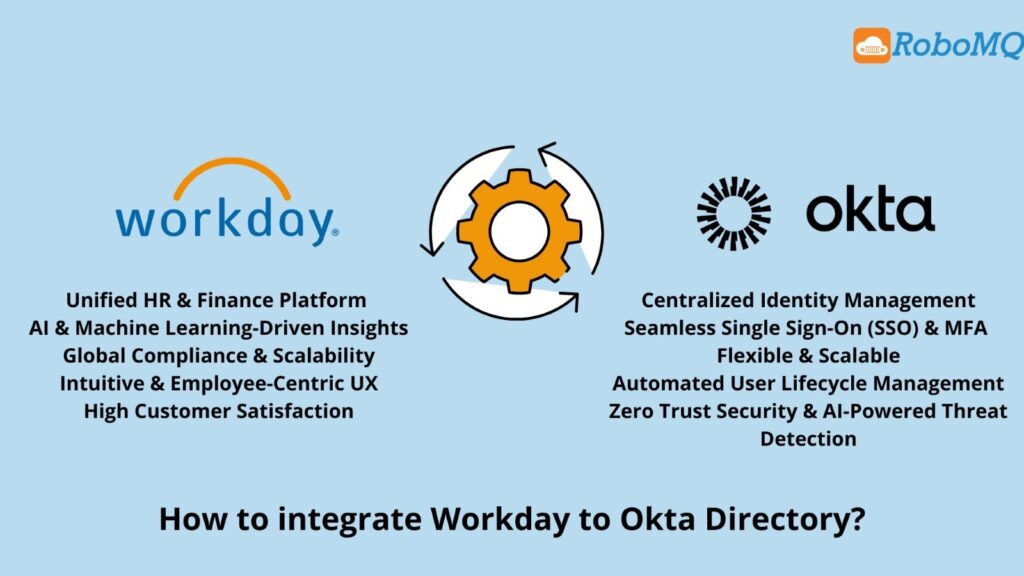 How to create Workday Okta Integration? 1 Overview of Workday & Okta Directory