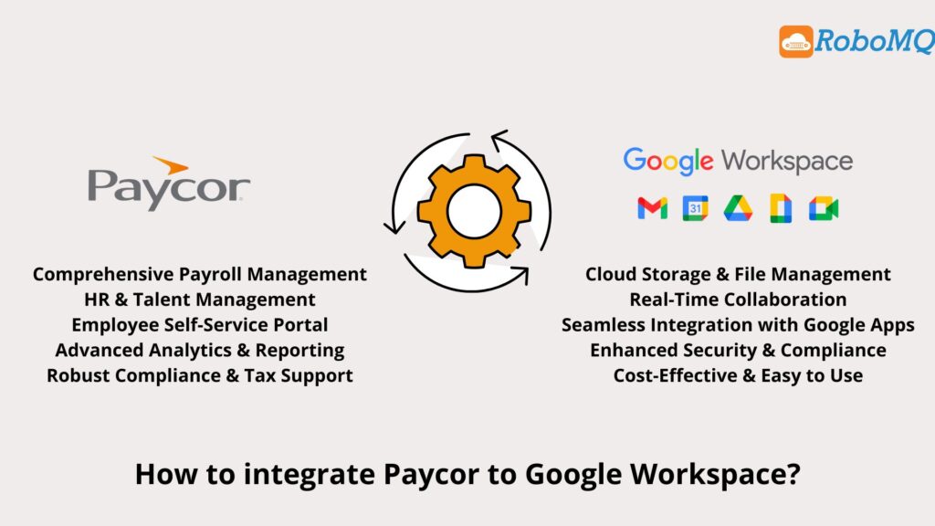 Paycor integrations with Google Workspace