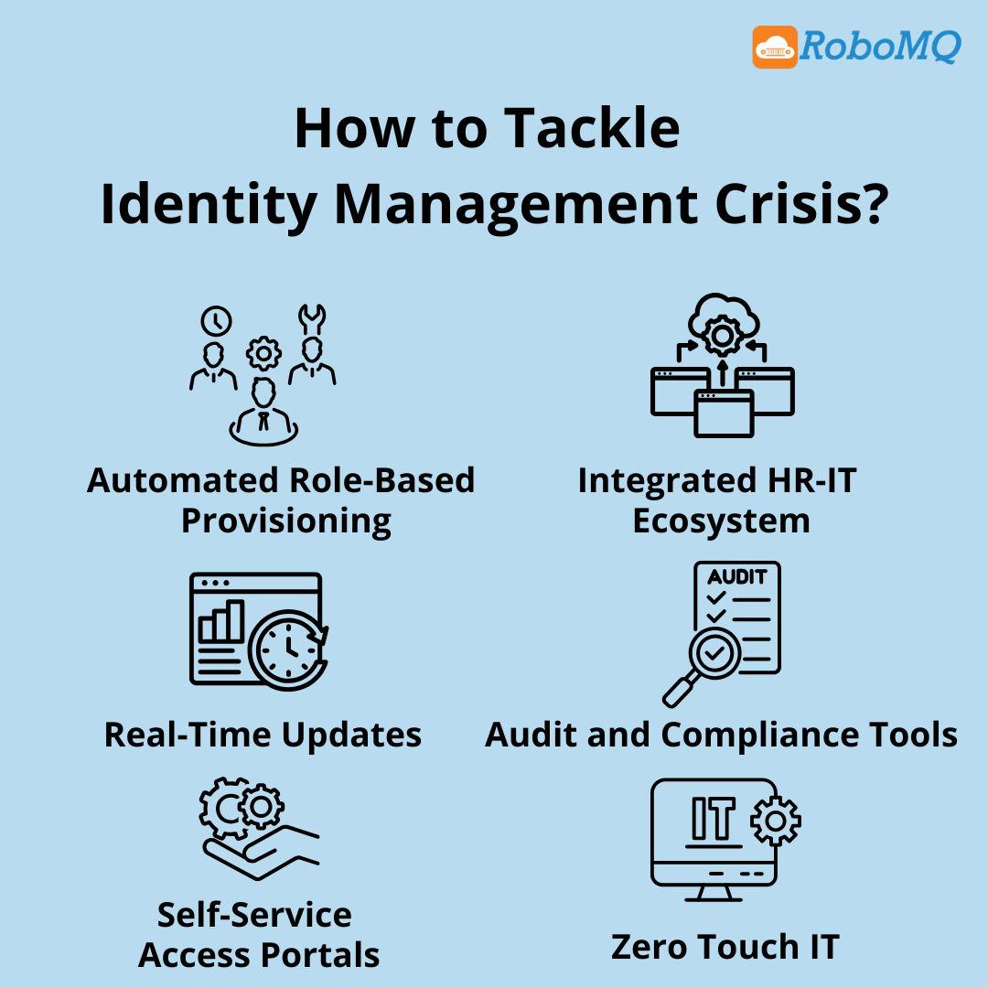 How to tackle identity management crisis