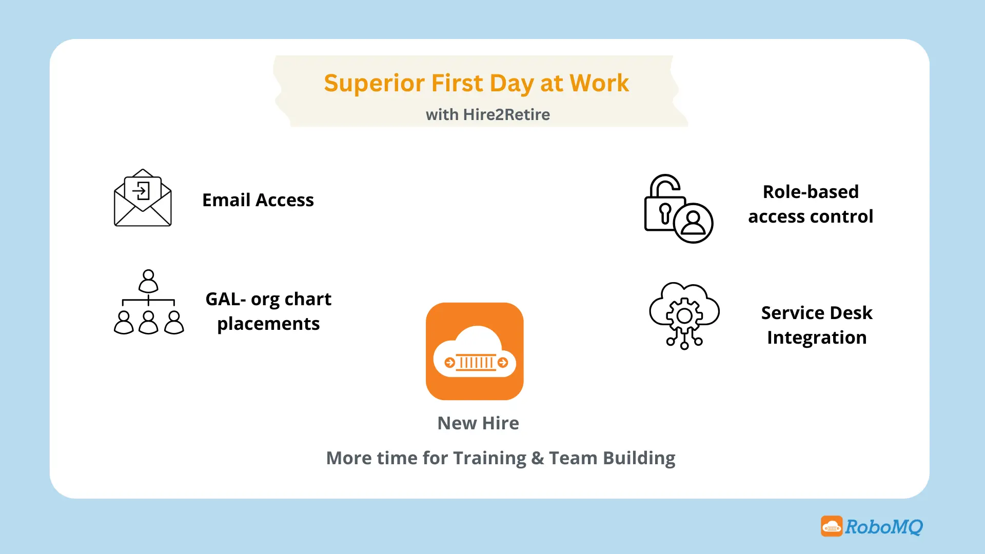 Superior First day at work Experience with Hire2Retire