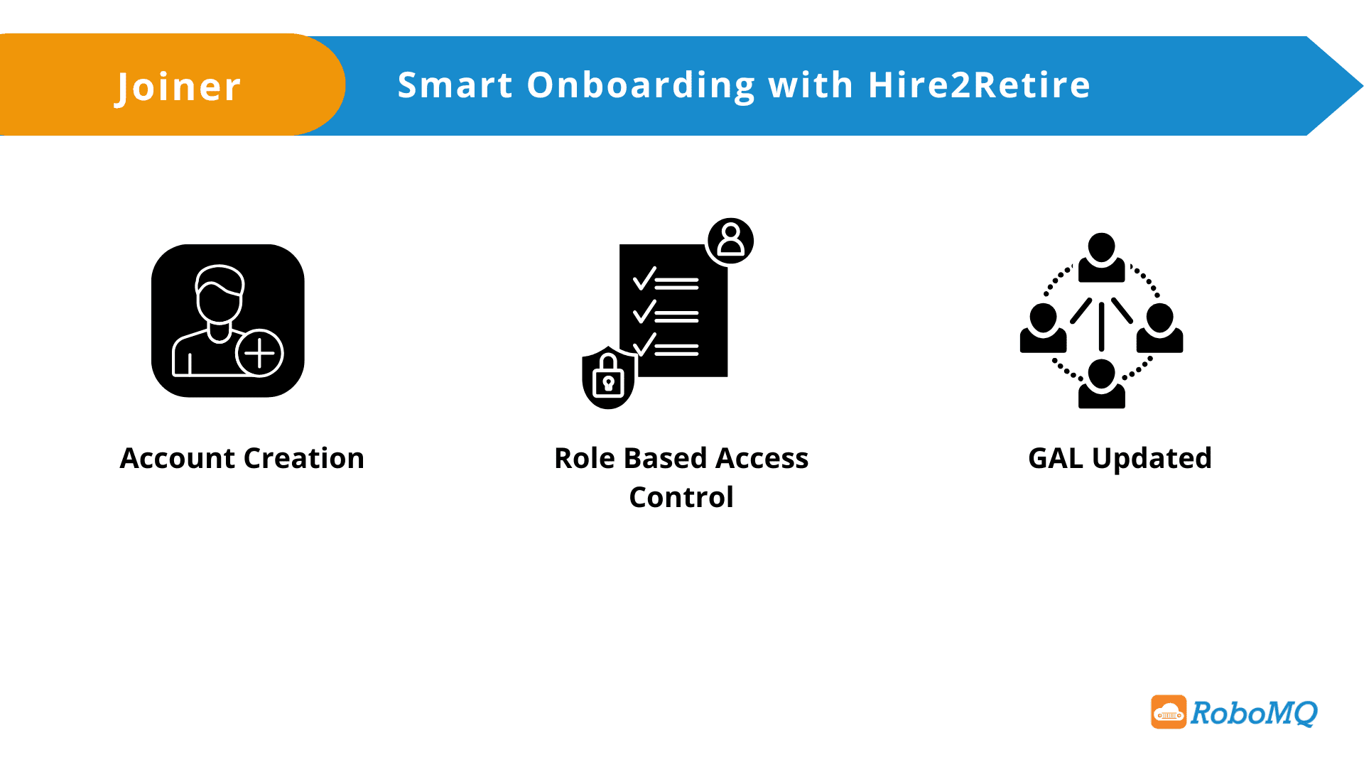 Smart Onboarding with Hire2Retire