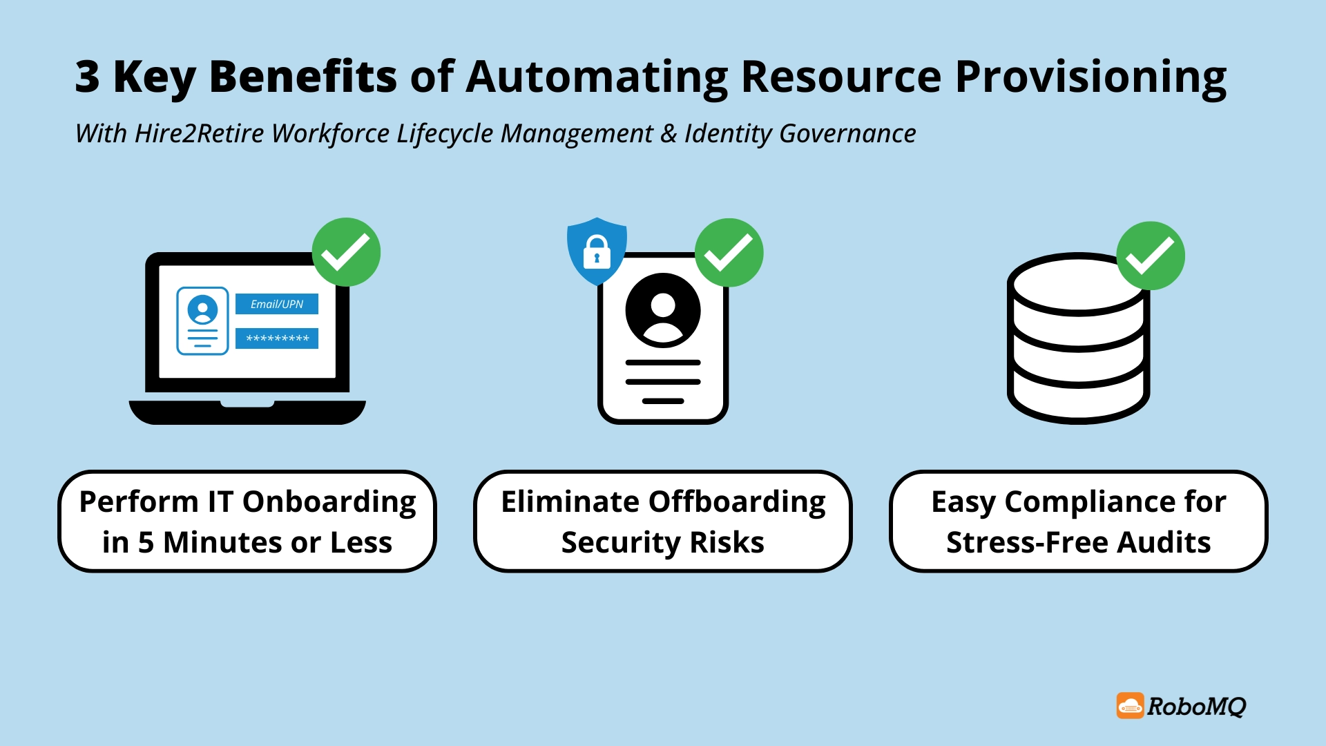 Why Automating Resource Provisioning with Hire2Retire is Crucial in 2025 2 3 Key Benefits of Automating Resource Provisioning with Hire2Retire