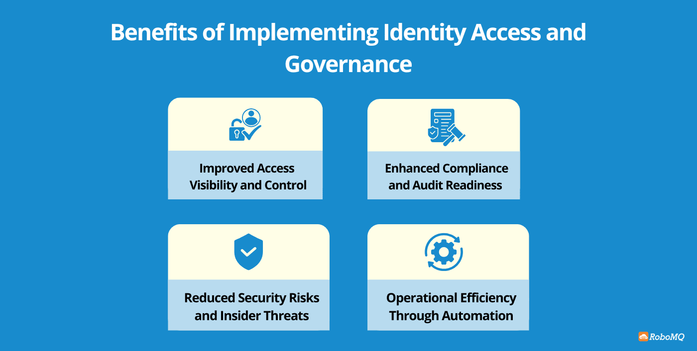 Benefits of implementing Identity Access and Governance
