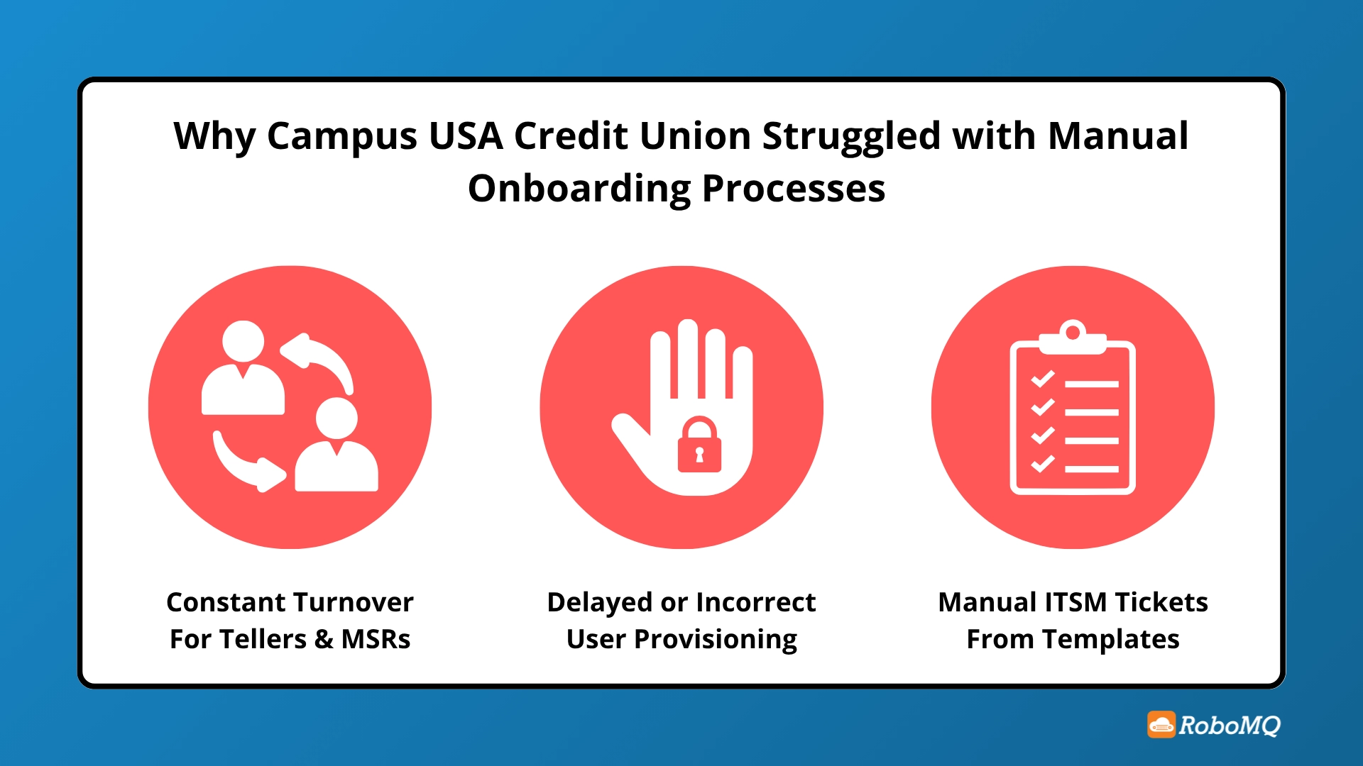 Why Campus USA Credit Union Struggled with Manual Onboarding Processes