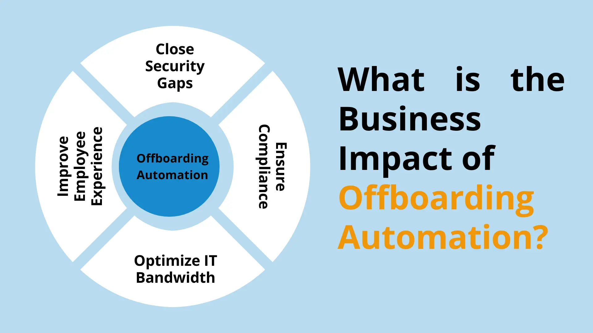 Offboarding Automation Benefits