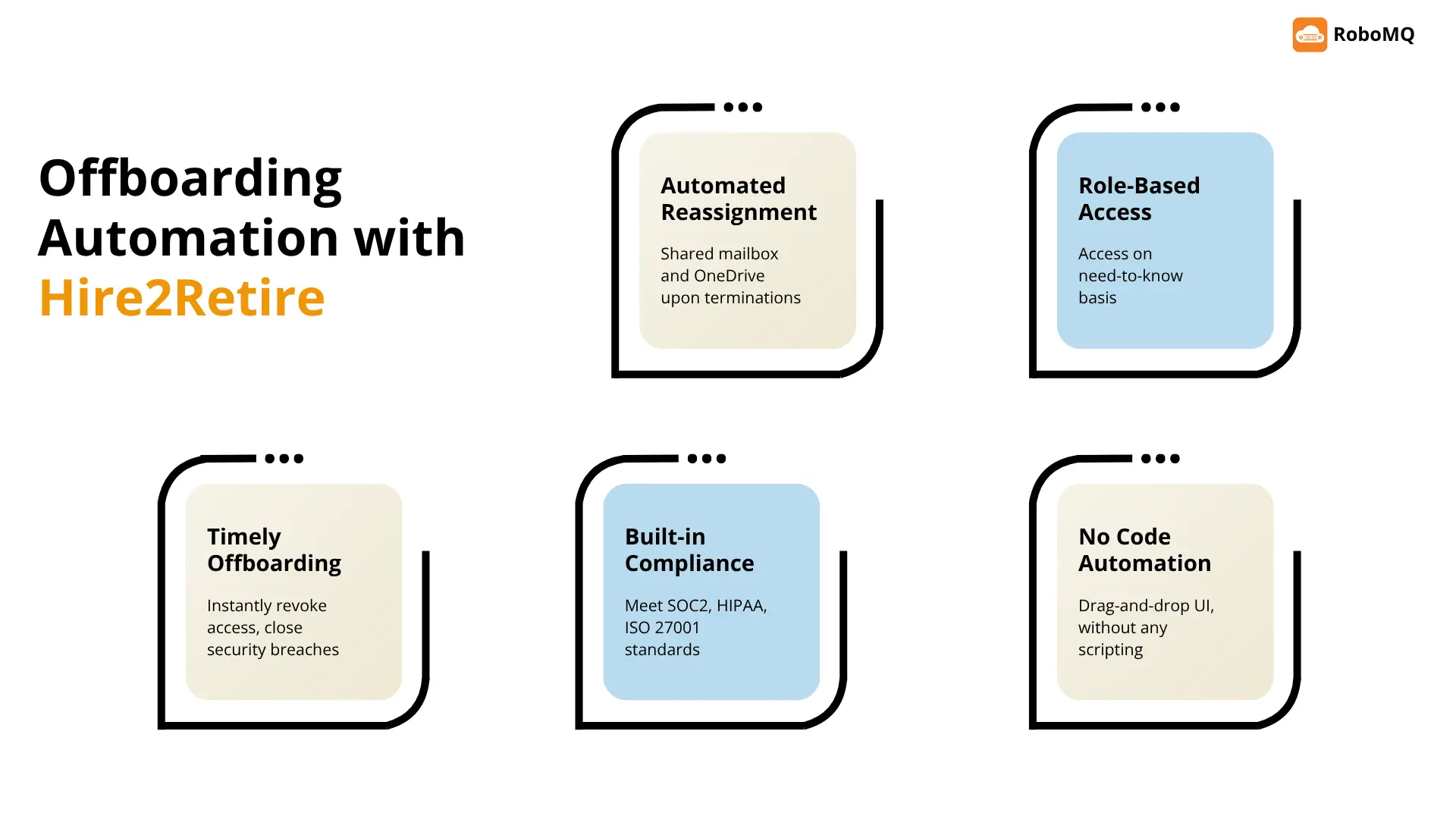 Offboarding Automation with Hire2Retire