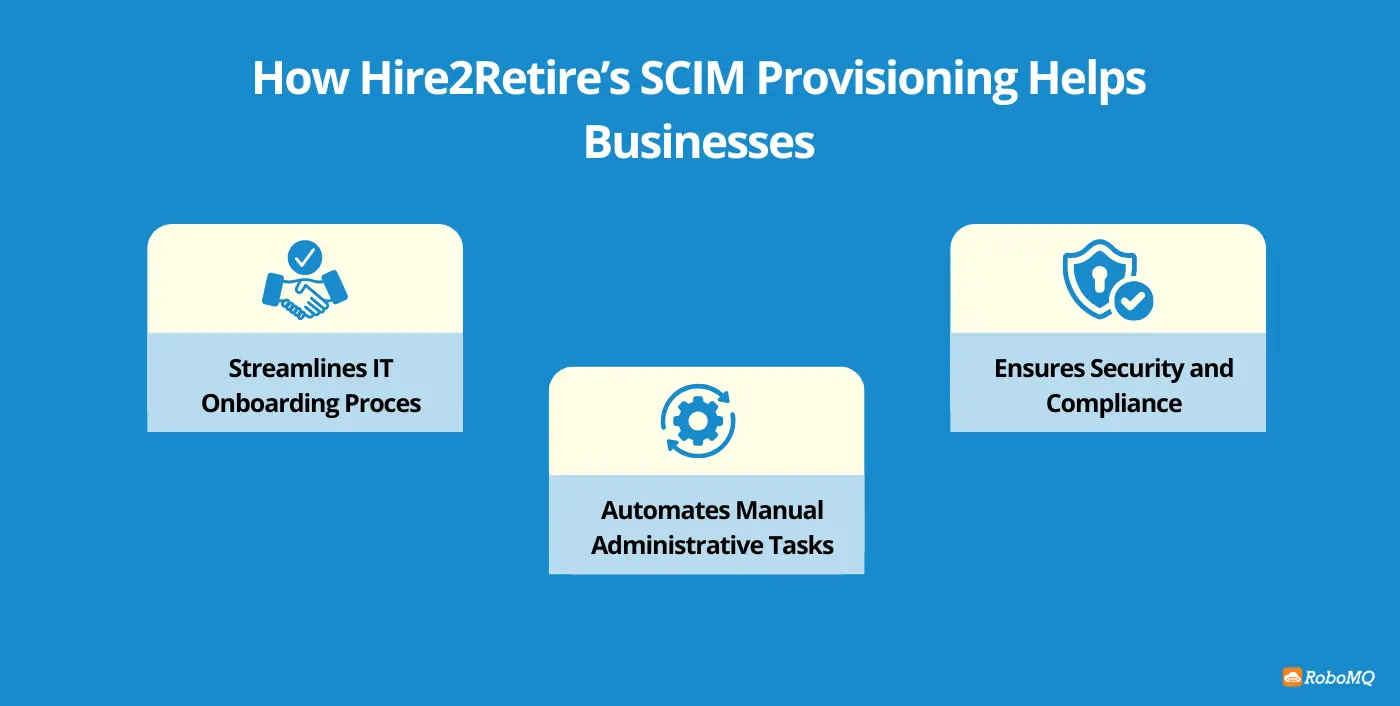 SCIM Provisioning with Hire2retire benefits