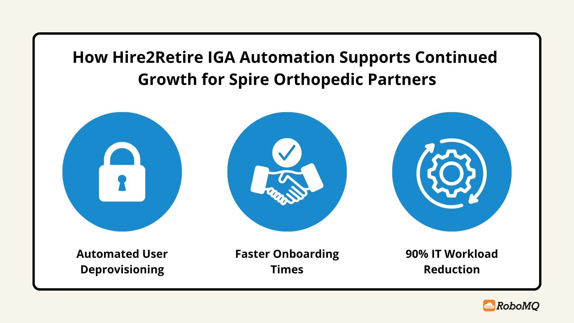 How Hire2Retire IGA Automation Supports Continued Growth for Spire Orthopedic Partners