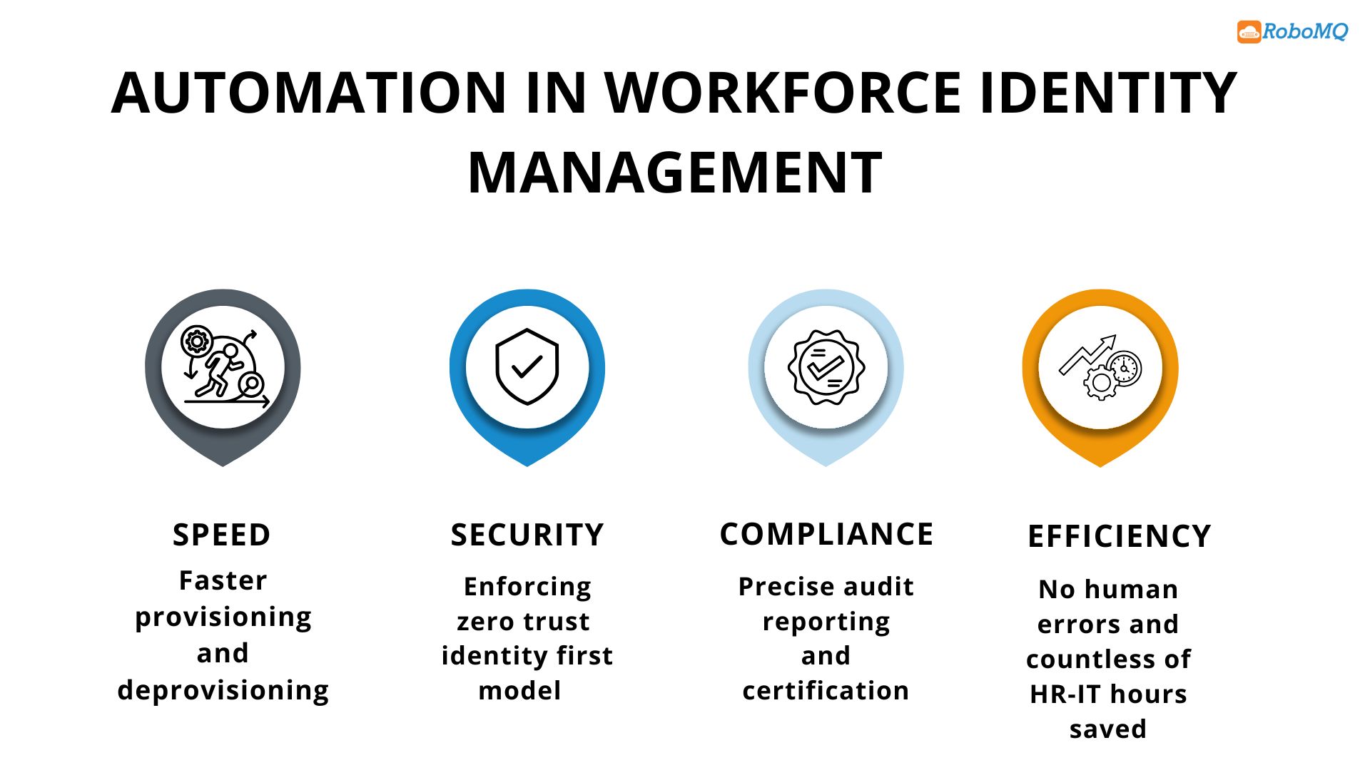 How Hire2Retire Helped 123Dentist Solve Workforce Identity Challenges? 5 How Hire2Retire Helped 123Dentist Solve 4 Core Identity Management Challenges