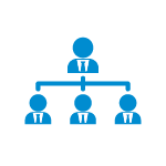 Employee Life Cycle Management 97 Adex without circle 02